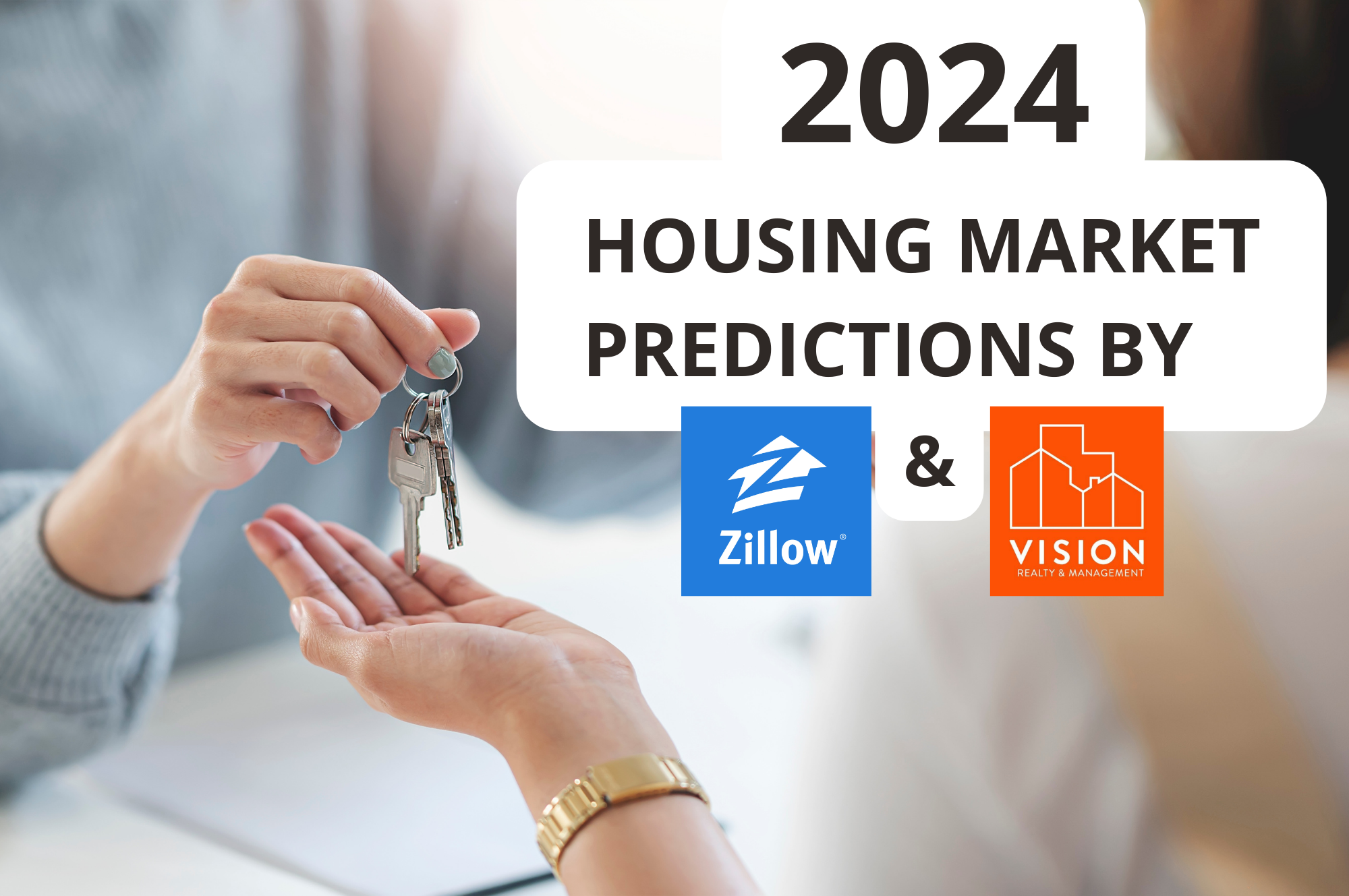The 2024 Housing Landscape: Insights from Zillow's Predictions